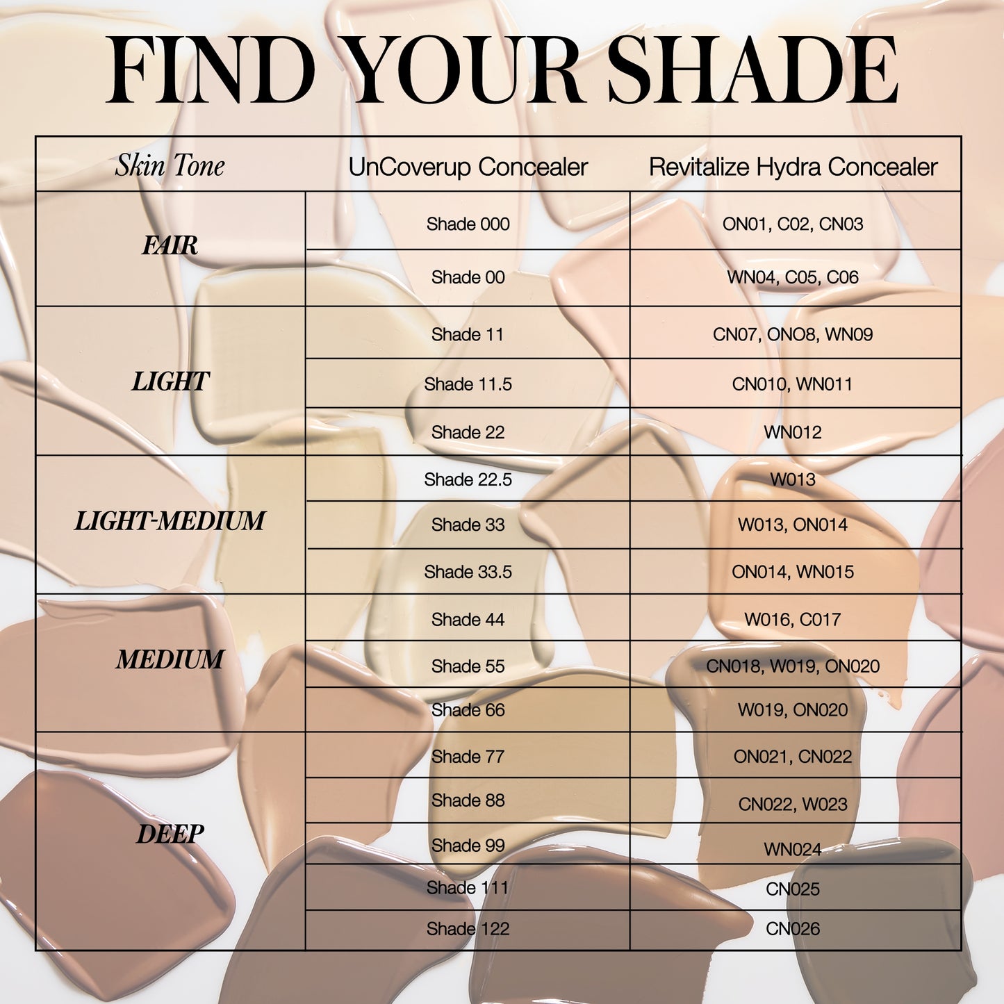 RMS BEAUTY Revitalize Hydra Concealer ALWAYS SHOW