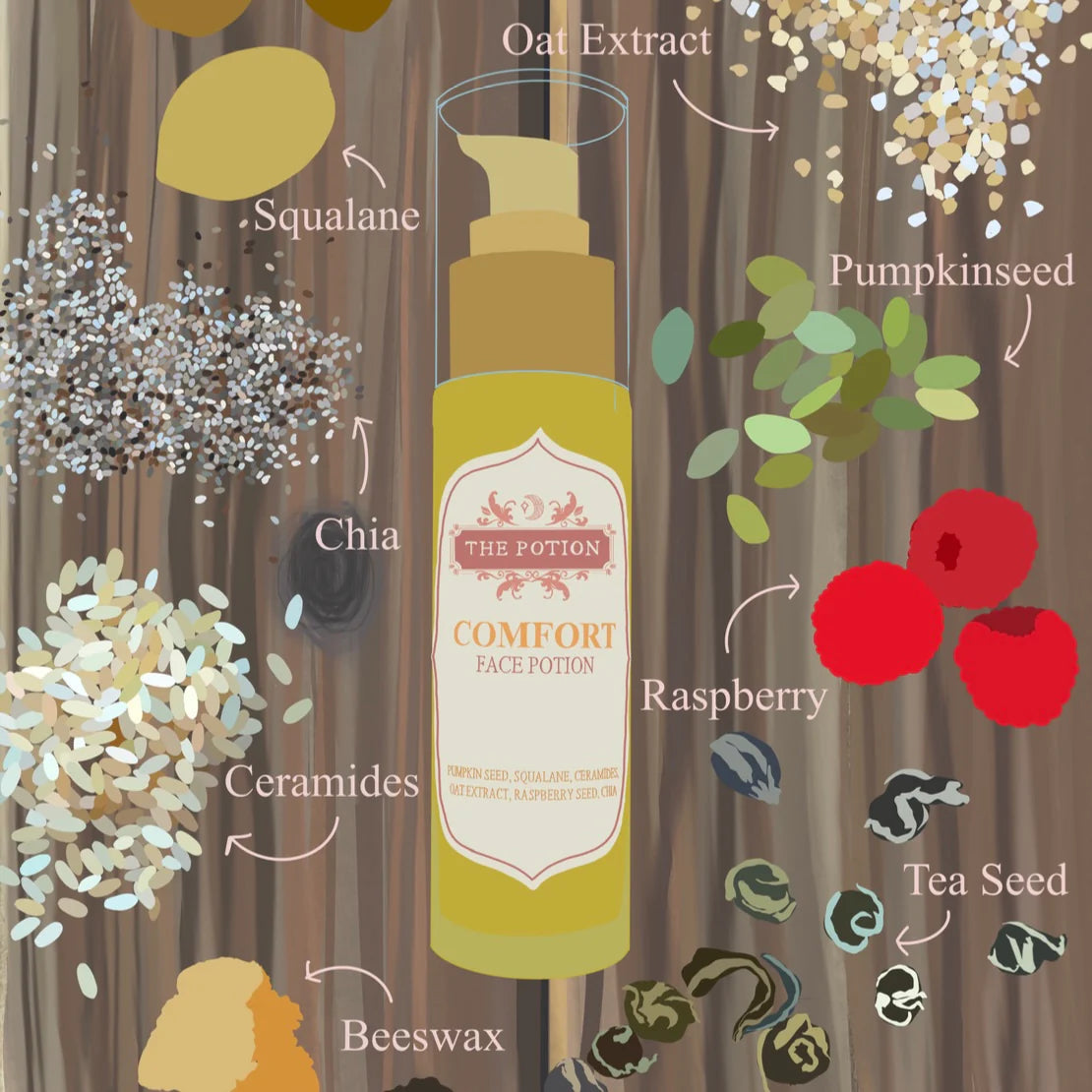 THE POTION MASTERS Comfort Facial Moisturizer + Cleansing Oil Hybrid