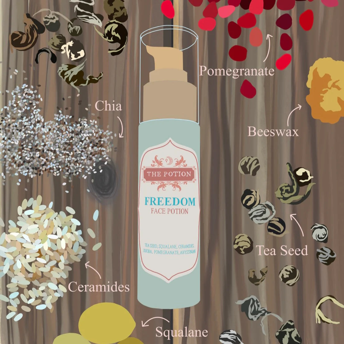 THE POTION MASTERS Freedom Facial Moisturizer + Cleansing Oil Hybrid