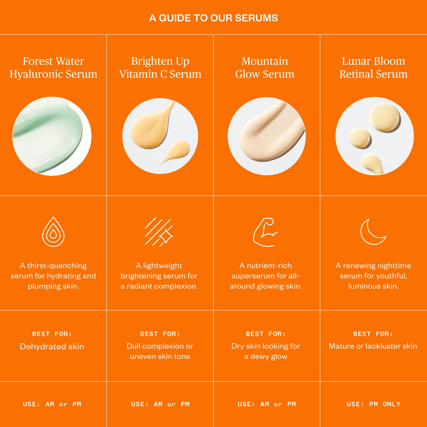 URSA MAJOR Brighten Up Vitamin C Serum