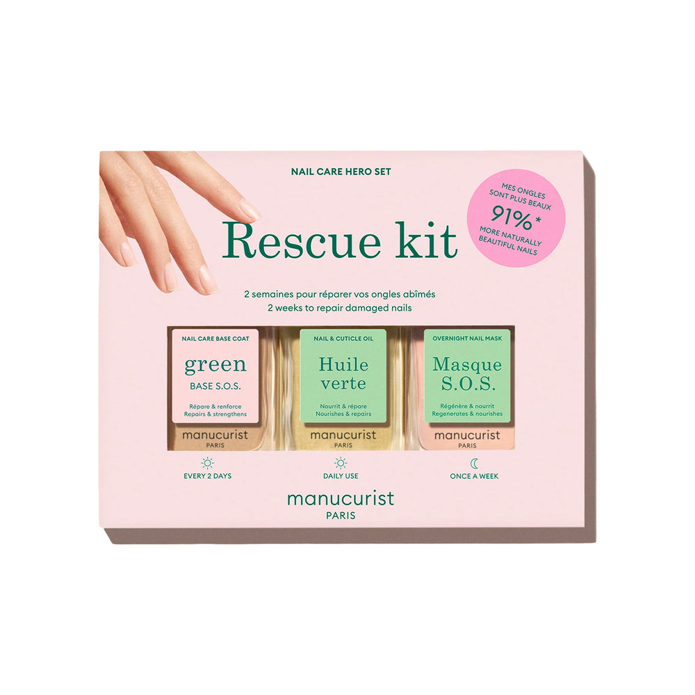 MANUCURIST - Rescue Kit