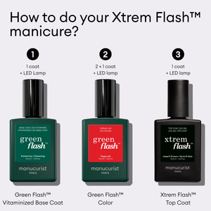 MANUCURIST Xtrem Flas Routine Kit - Hortencia & Poppy Red