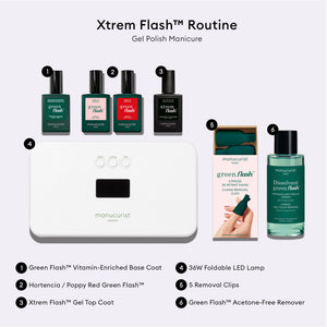 MANUCURIST Xtrem Flas Routine Kit - Hortencia & Poppy Red
