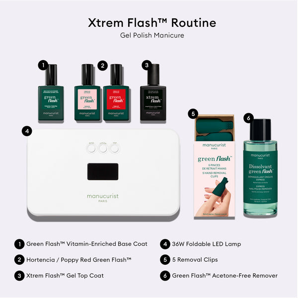 MANUCURIST Xtrem Flas Routine Kit - Hortencia & Poppy Red