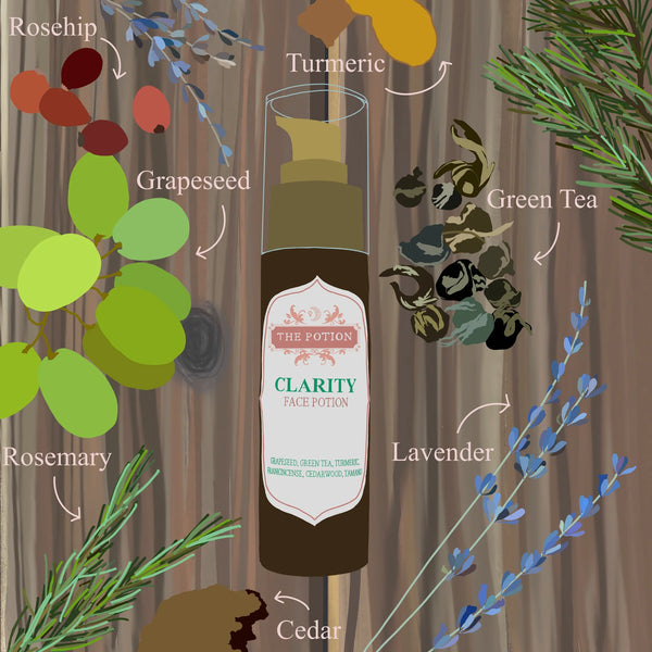 THE POTION MASTERS Clarity Facial Moisturizer + Cleansing Oil Hybrid