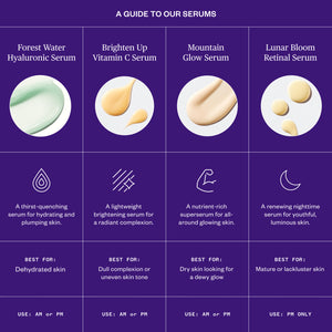 URSA MAJOR Lunar Bloom Retinal Serum