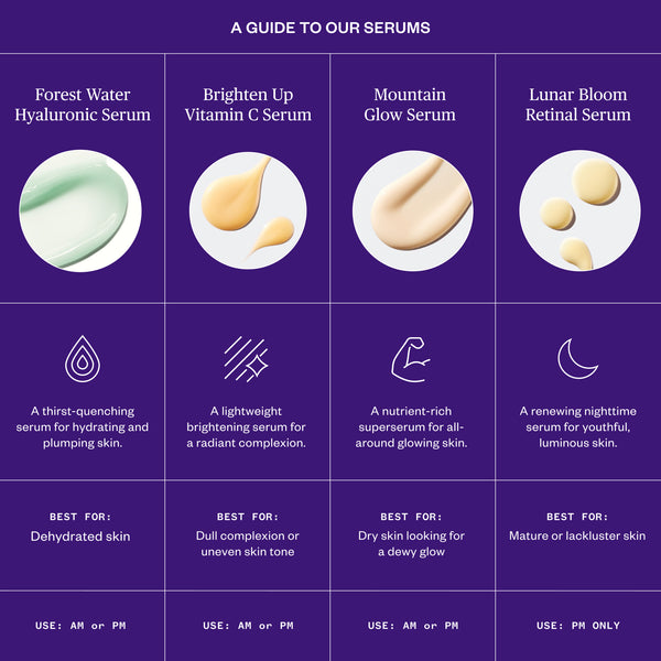 URSA MAJOR Lunar Bloom Retinal Serum