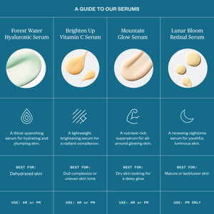 URSA MAJOR Forest Water Hyaluronic Serum