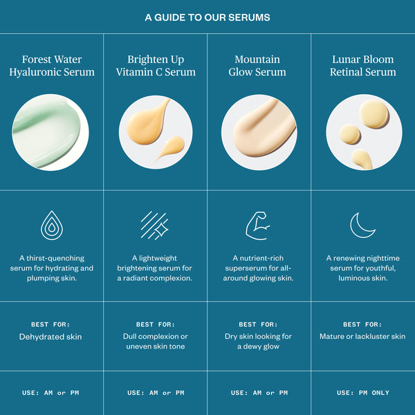 URSA MAJOR Forest Water Hyaluronic Serum