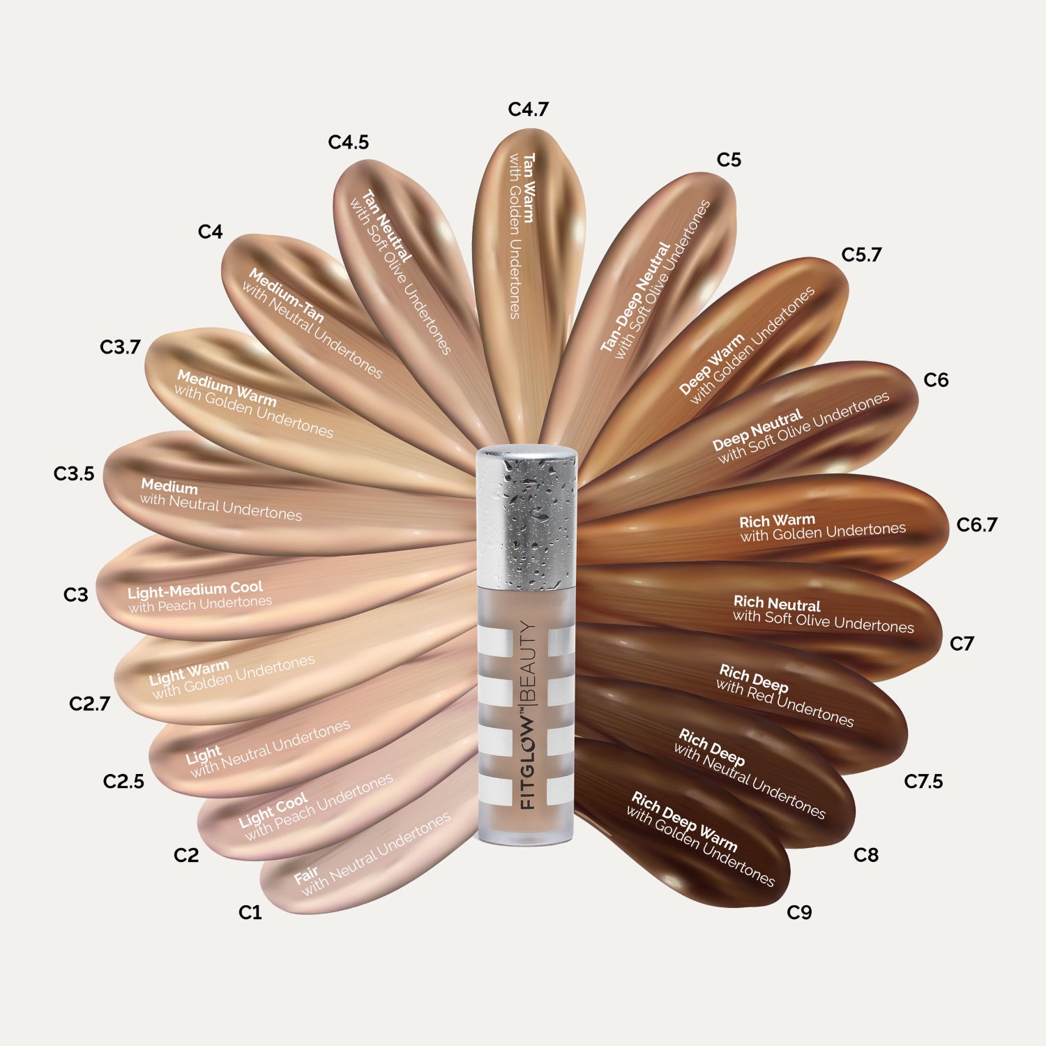 fitglow beauty conceal ALWAYS SHOW