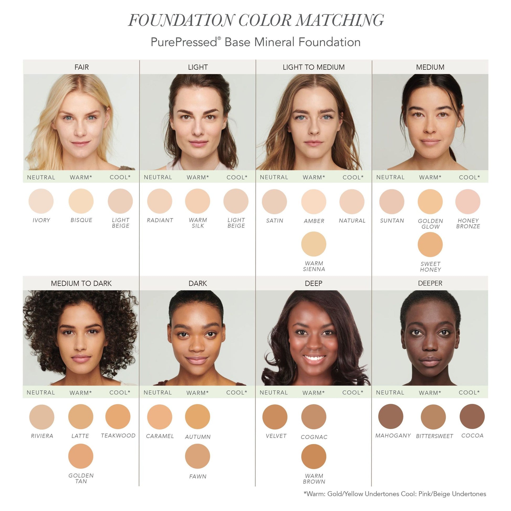 jane iredale pure pressed base mineral foundation ALWAYS SHOW